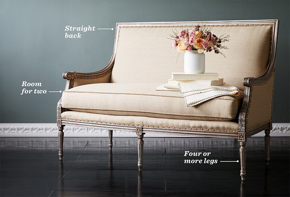 The Essential Guide to the Settee